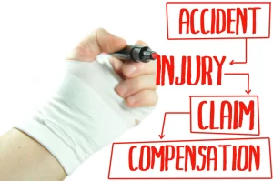 Navigating the Legal Process After Suffering a Personal Injury in Michigan